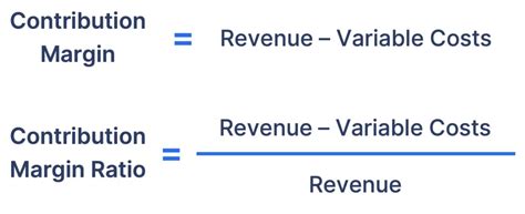 Contribution Margin Formula .